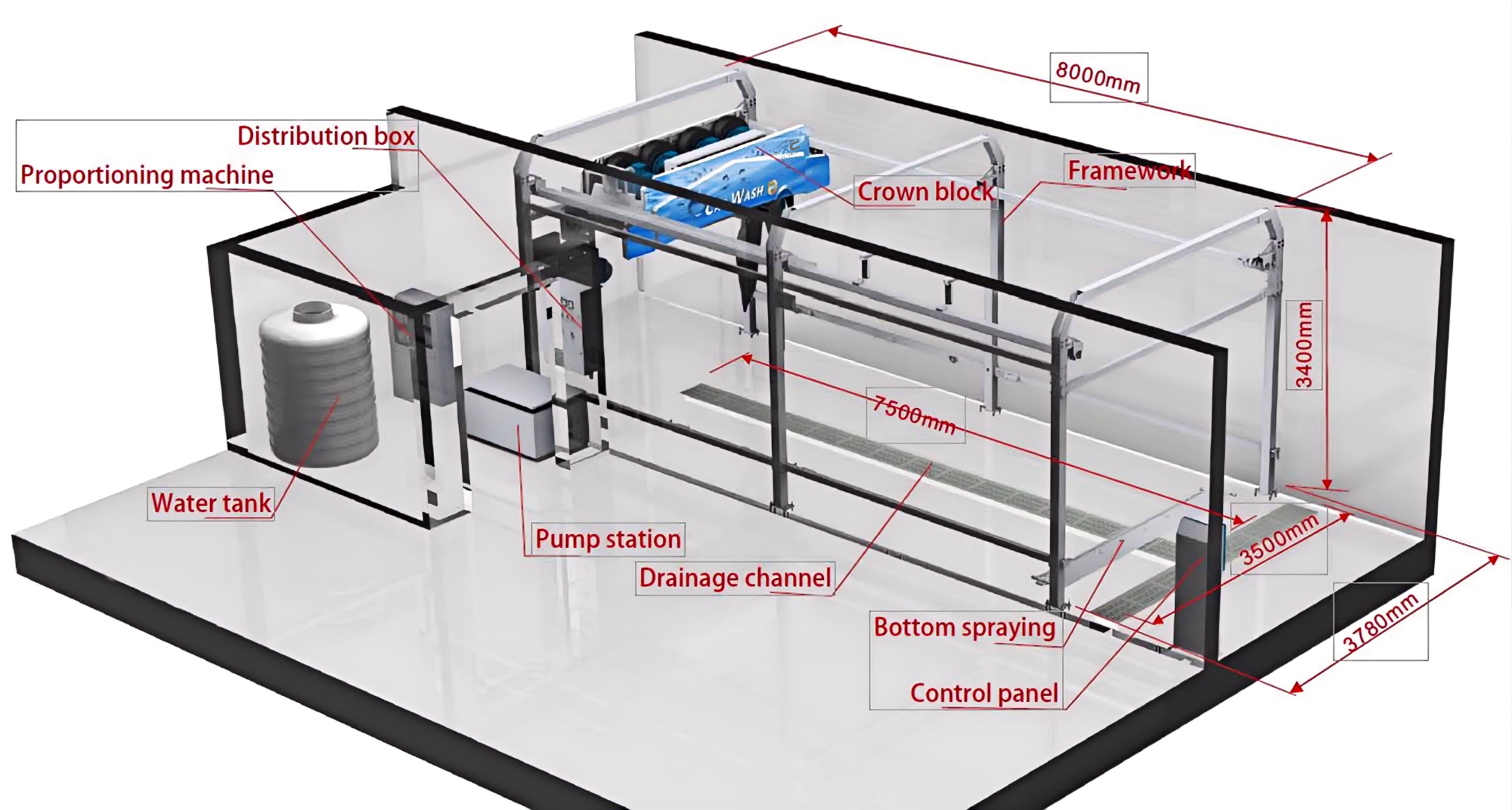 XC- S360 Fully automatic car washing machine